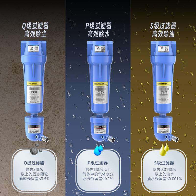 压动缩空气密过滤器压机气源油精水分离器自排水空MS-QPS-J气泵干
