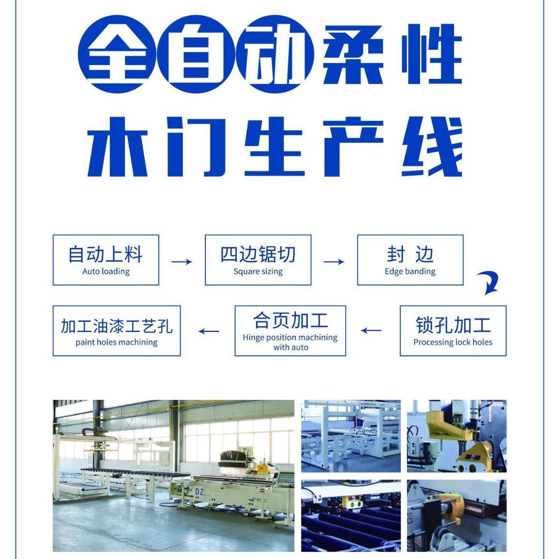 上海木工机械      舒平数控门套产线  自动门套产线