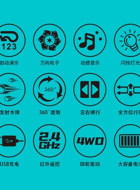 水坦克遥21324驱控车玩具儿弹童手势机感应四越野汽车对战器人包