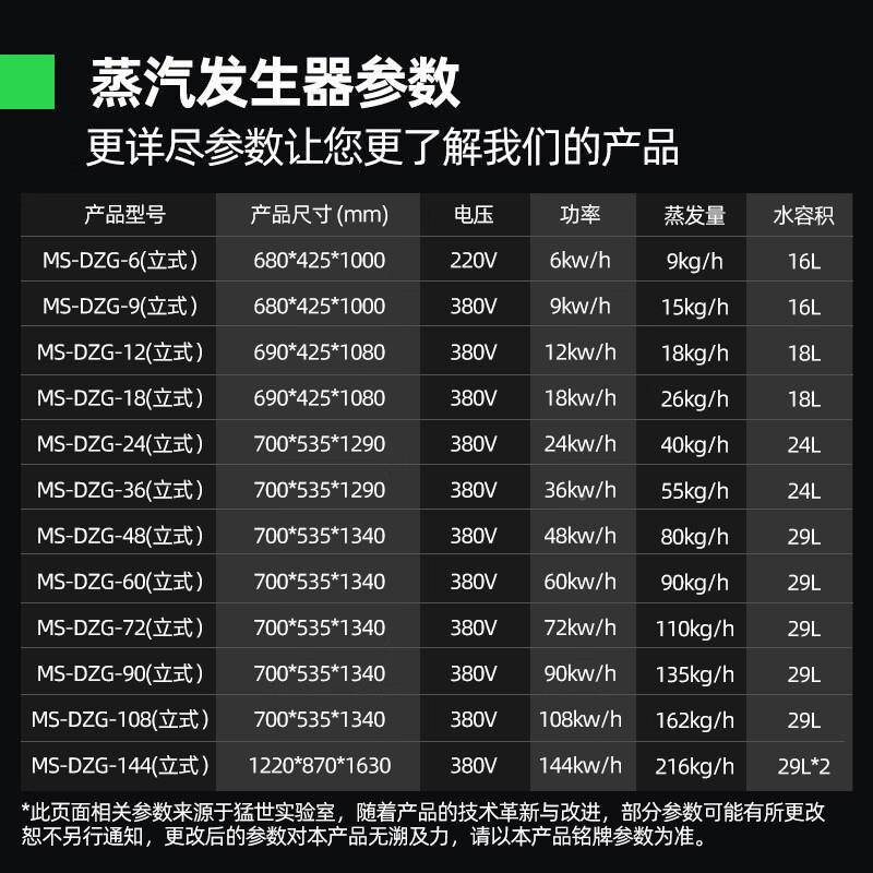 猛世能节立式电蒸汽发后生器加无品牌/商用电热厨酒店食堂蒸柜蒸