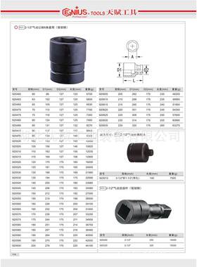 GENIUS6天赋工具22-1/NJE气动公制6六角套筒铬钼钢29040-920495