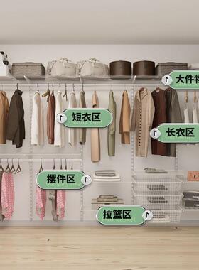 步易入式衣间环帽保开放式墙上壁挂简金属衣帽间柜子合组PYV金属