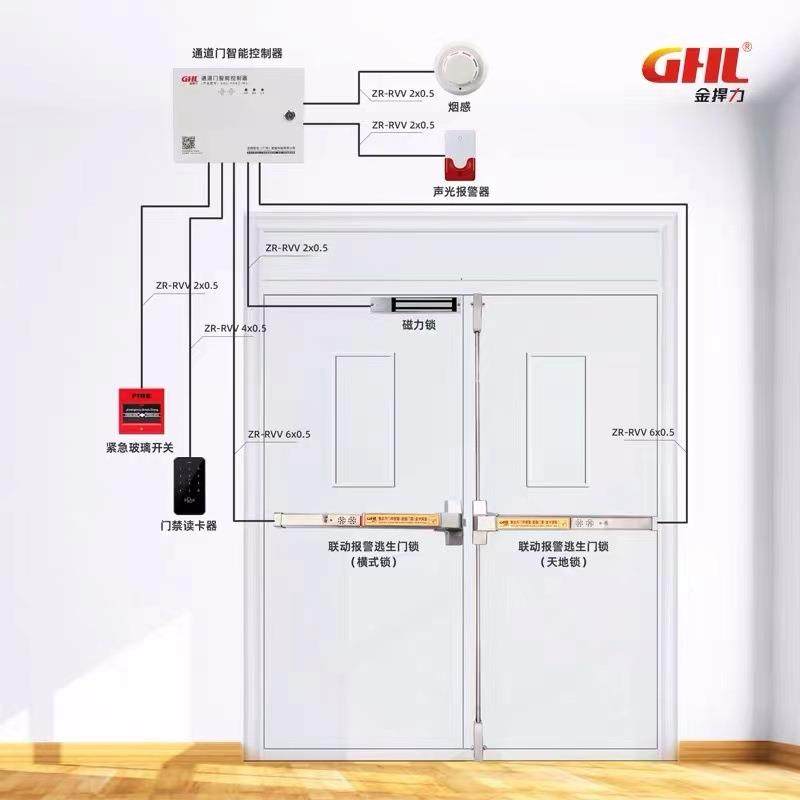 捍力门禁安消一语音警逃生门PFL锁报体系统A方案常闭式防火金门控
