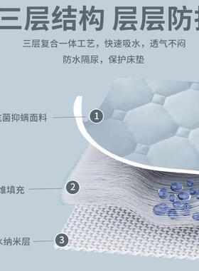 隔尿床笠防水床季0罩床垫保护罩225新款四通用全包床厚单FSCL-QXL