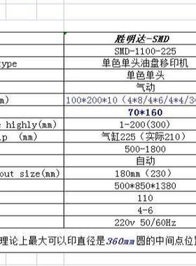 100*20g0大行程移印机4*8钢板lo印1100-225机防护用品印标机花便o