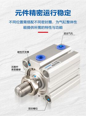 蓝瑞ACQ2-S薄型气缸1小带磁2/16/20/2559616/3/40/50*5~50大推力
