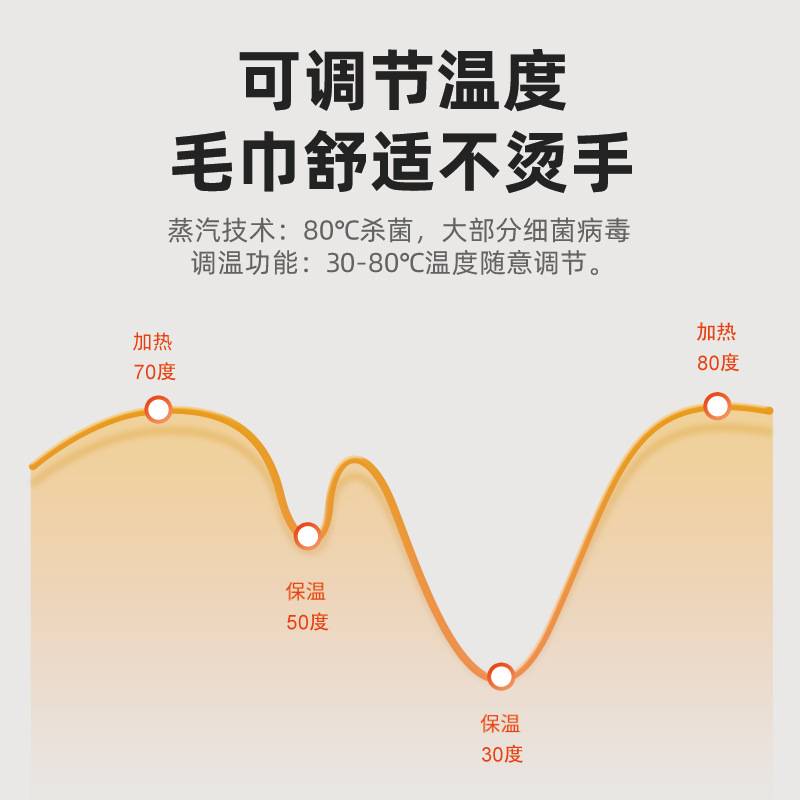 康庭RD-500A电热蒸汽毛巾柜酒店宾馆桑拿300升可调温度全不锈钢