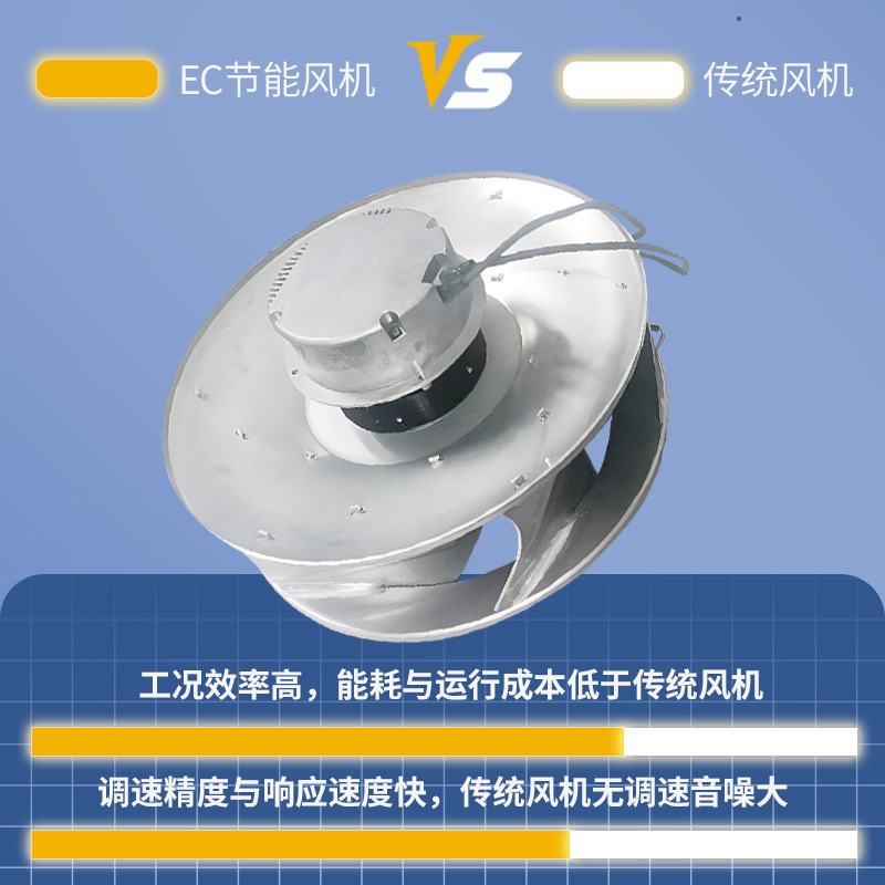 厂家供应EC400D1后向离心风机新风空气净化风机EC数字化节能风机