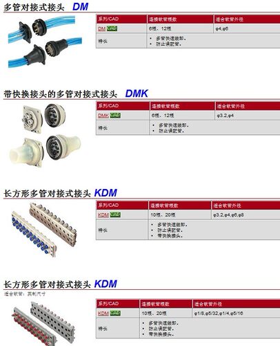 【正品】全新多管对接式接头DM12P-06N-C1 DM12S-06-N-C1 DM12