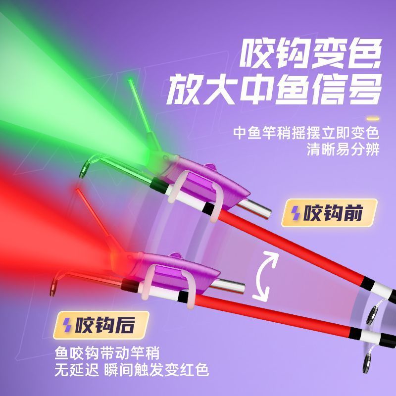 夜钓竿稍灯独角电子提示器快挂式钓鱼续航醒目变色灵敏咬钩报警器