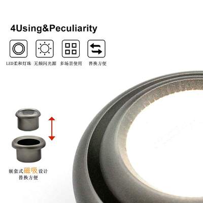 DC12-24V Mini Magnetic Track Light LED Small Spotlight