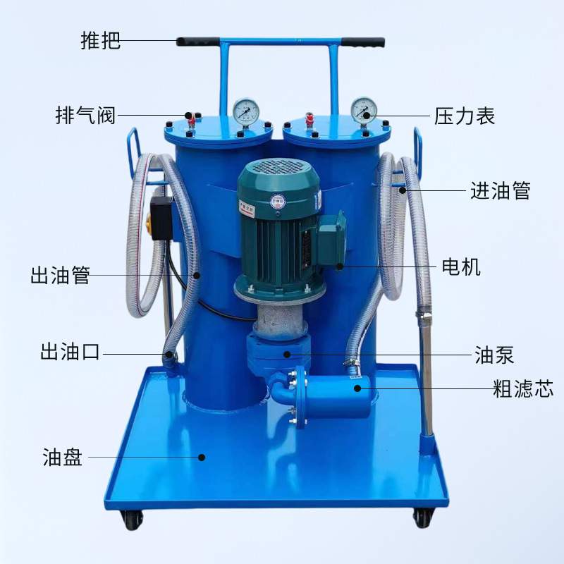 SLUC-16 40 63 100液压油过滤器柴油废机油滤油机移动双筒滤油车