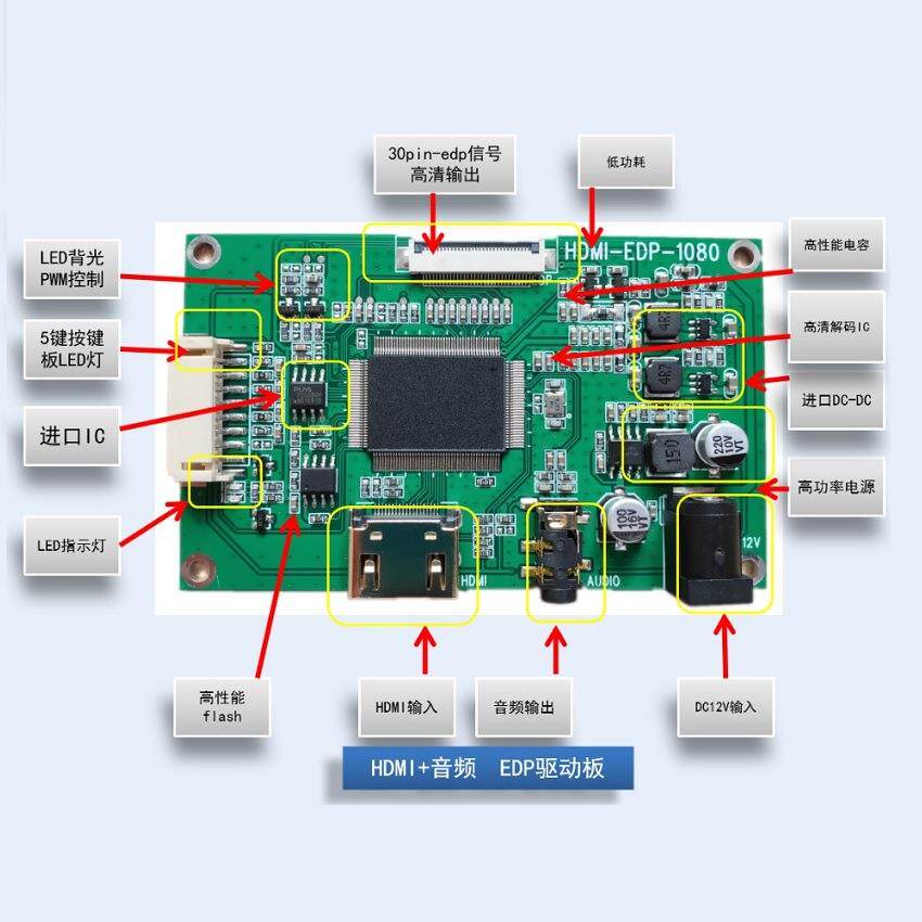 HDMI转30PIN屏幕EDP1920x1080PLCDUSB端口液晶屏幕驱动转板