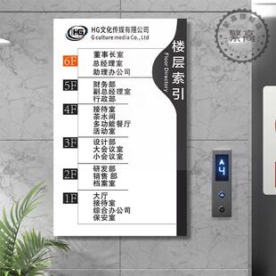 梯层索引牌60187写字楼场分楼图指示牌商酒店指出布入大厅去向牌