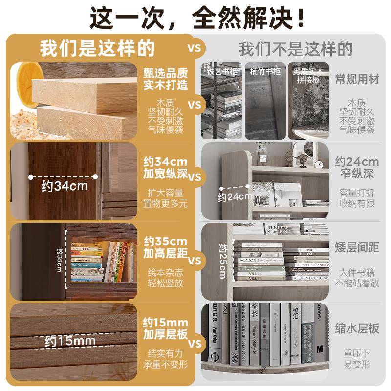 实用木防尘书柜一体靠墙胡桃木KBW色收纳柜置子物储柜落地物柜家