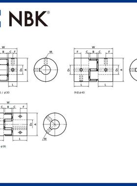 NBKMJ-80K-ERCD扭英制铝合金夹持SHQ梅花型联轴器定位螺丝高紧固