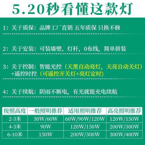 太阳能路灯水新农0村户外灯防超亮大功率100WW/20ZX-008A/400W家