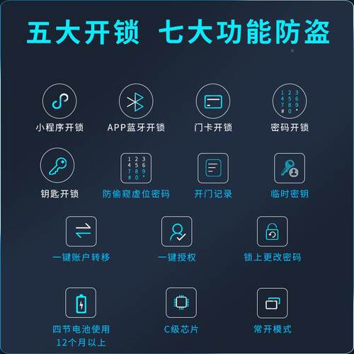 家门用智CC121能防门锁酒店宾馆出租卡房木电子锁IC智能卡刷盗锁