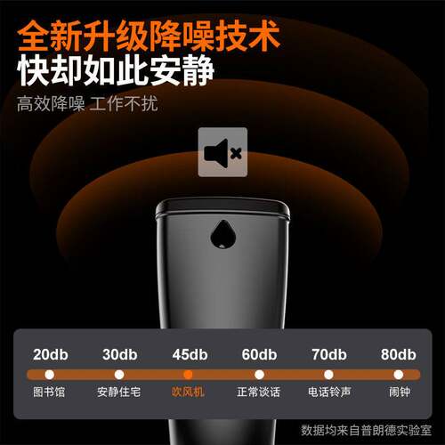 德国普朗德大功率充电式吹风机工业用除尘器鼓风机落叶吹灰吹雪机
