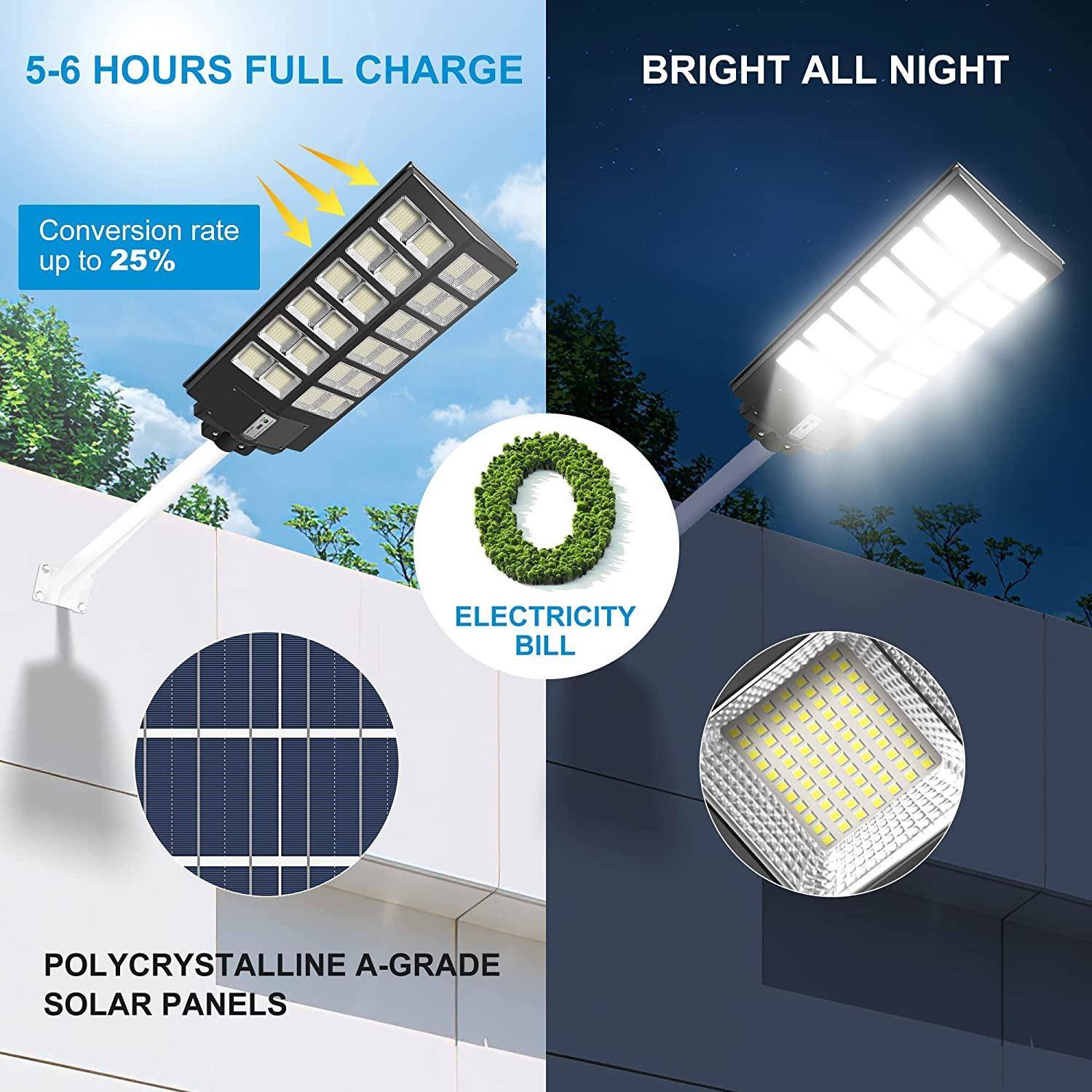 新款户外灯一体化ld太能路家用人体感阳应超亮庭e院YTH-BC24灯壁