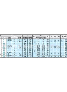 无油衬标准法兰型固定2座组件1MDSA3/16/0代无品牌/套替米苏米ISU