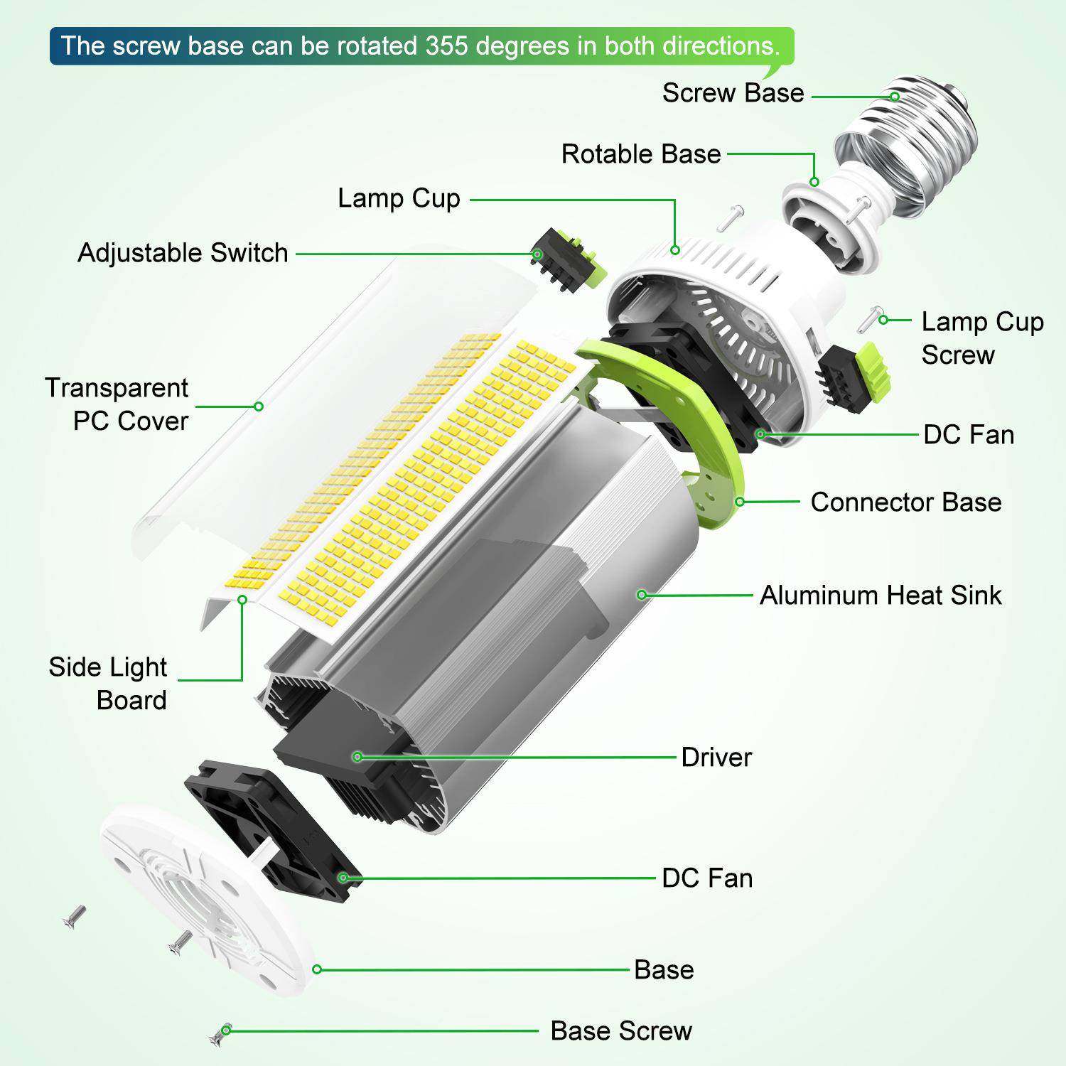 一级能le灯泡ed9螺口效节大功率超亮省电白光NG-HCL能商用工厂球,家装灯饰光源,LED玉米灯,淘宝优惠券,粉丝福利购,淘宝优惠卷