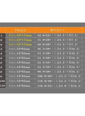 多格部手机收纳箱箱子提多手机保管存放盒教手室学生版VFP车间员