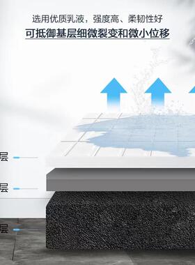 丙烯酸卫墙面阳台水厨池ZBT防防水防漏防霉柔性刚性涂通用型水料