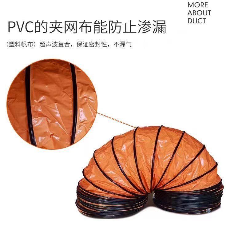 管排气管风管排烟耐761高温导风风机风管伸软缩通风排大口径管帆