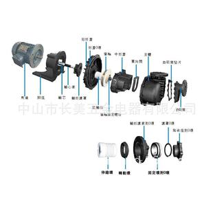 厂家直销大头泵机械密件马肚轴机械TWZ密泵封件封自吸泵前封