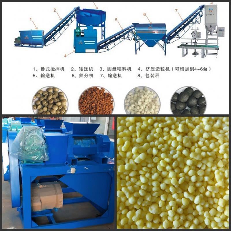 供应对辊挤压造h粒机 氯化铵造粒机生产线 铭达机械成套挤压设备