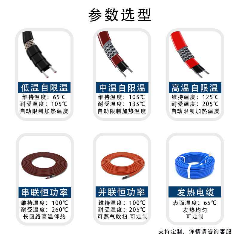 矿物绝缘MI铠装加热电缆耐腐蚀电伴热带铠装伴热厂家直售