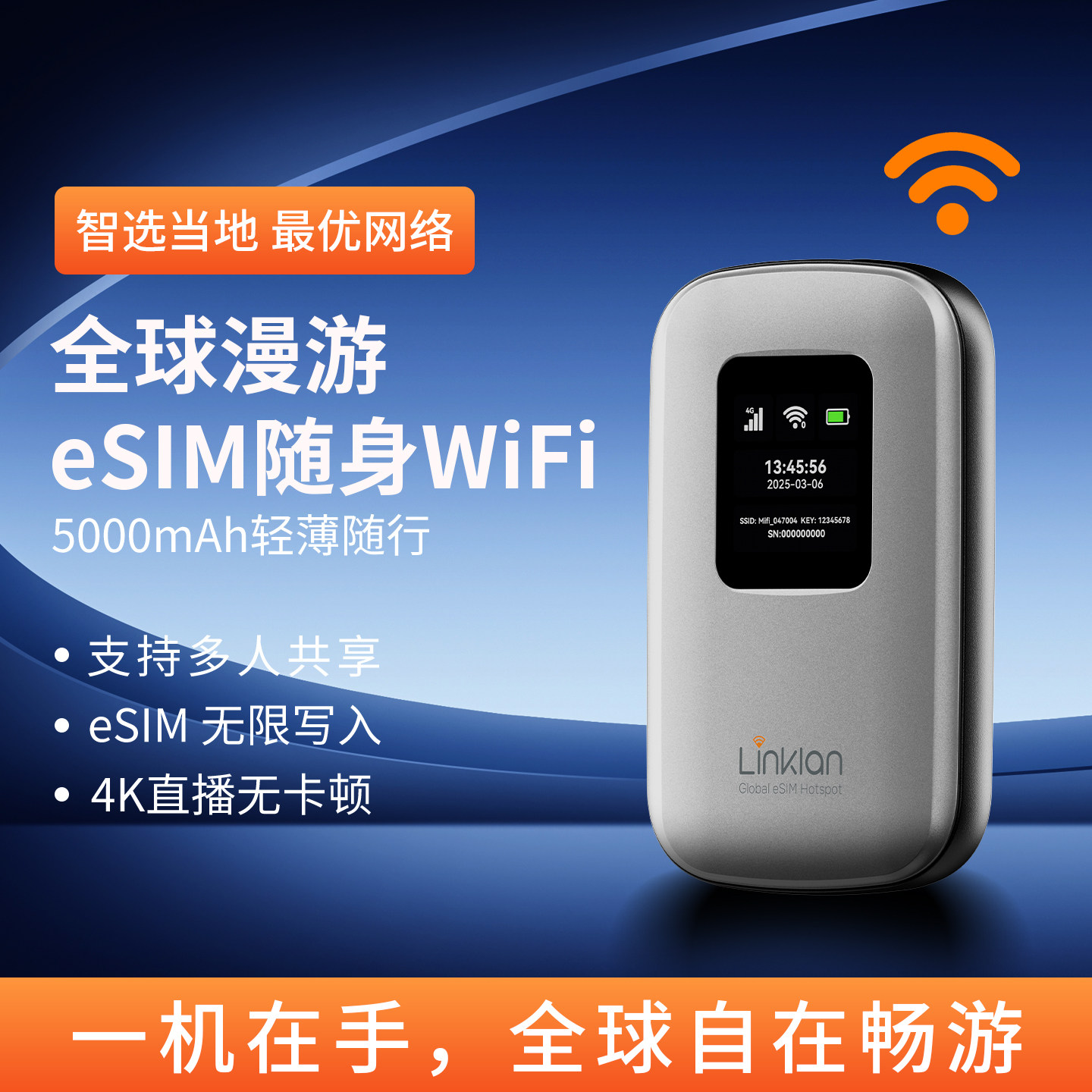 联拉全球eSIM随身wifi移动设备漫游网络虚拟插卡双用无线路由器4g高速网络设备出国办公旅游畅连设备