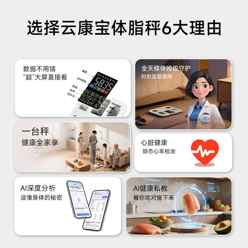 云康宝心率体脂秤充电款家用智能健身称重电子秤屏智慧体重体脂称