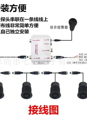 2V大车货车雷达卡可视雷达倒4警车数字ALH雷达抗干扰真人语音预提