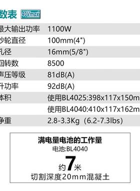 田（MAKITA）GA00机3GM2牧0充电式角向磨光机无刷手磨47440V14.0A