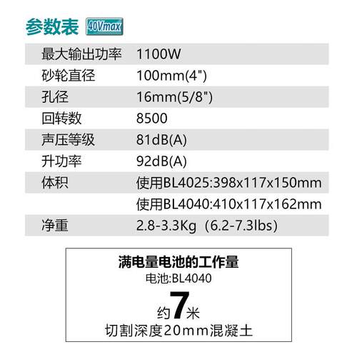 田（MAKITA）GA00机3GM2牧0充电式角向磨光机无刷手磨47440V14.0A