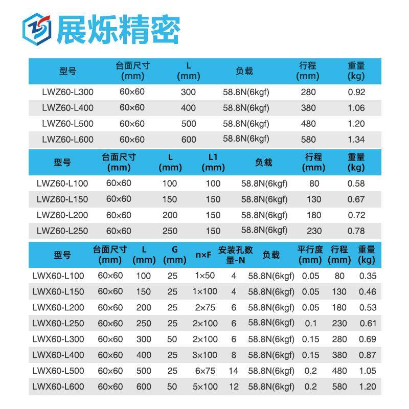 X移Z位平台E-EIM02/E-EIM62手动DHM升降轮轴齿条燕齿尾槽滑台