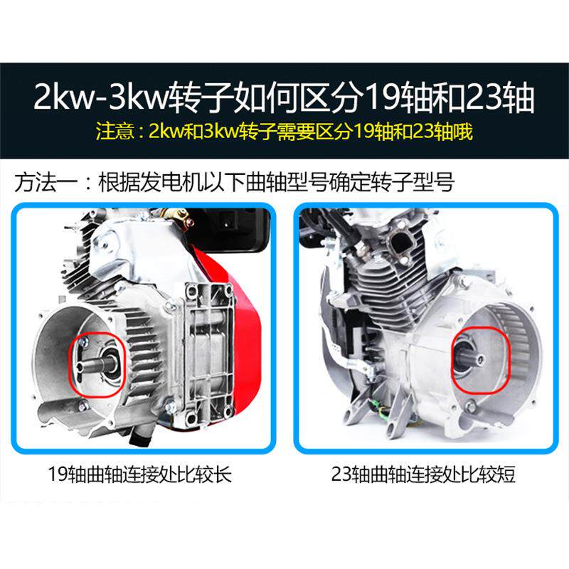 汽油发2kw(85M电全定线圈2/3K子W5转-8千瓦单三相380V电机定子子