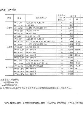 漏电断路NV125-SVP原装NV64LYE3器-SVNV6-3CV3P