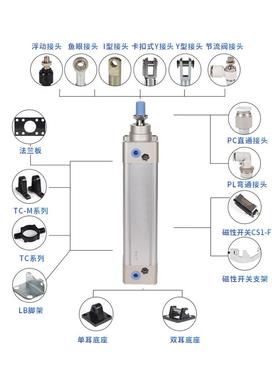 亚德客标准气缸EJ/SE32B/IQU402/5063/80/100/15X50X75X15/0X175S