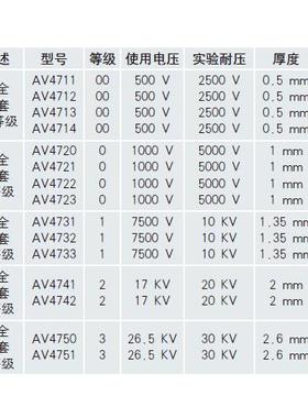 V天然乳胶3A30K绝缘套手AV4750V4751