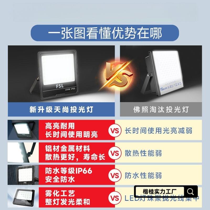 照明投光灯超亮大功探灯TVW户外庭率院防雨光强招牌照灯接电无铝