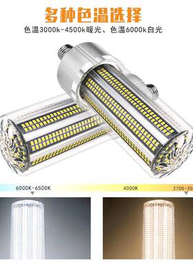 led米灯285风扇散热大功灯泡80W率100W120W15玉0W2300W玉CKL米灯