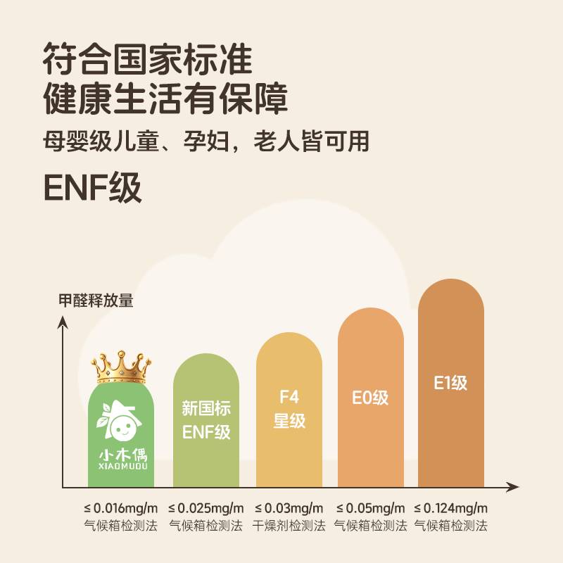 实木洞洞板穿衣镜置物架配件桌面定 制免打孔入户玄关造型墙展示