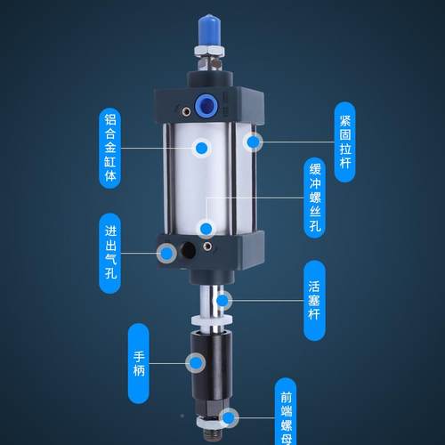 气动调节MDF行程可调气缸SCJ3240/50/5/63/80/100/125/160X0X1005