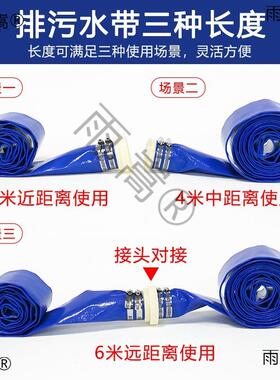 房车装配件营地排下污管水箱水黑管软管改RIJ排污口灰水箱水箱污