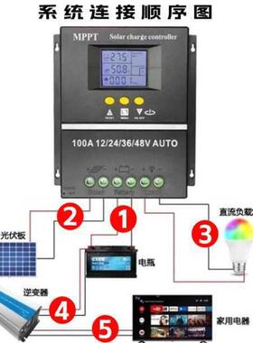 MP0PT2V24V3648V6V72V铅锂V全自动通用型光伏充HGT板电
