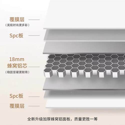 浅灰屉蜂室窝600铝浴柜轻质圆半封智能镜柜陶瓷一体盆双抽主柜H弧