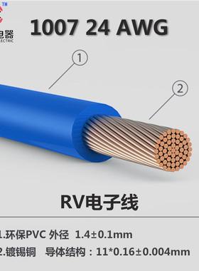 工P厂100724电子线BZZ0.22平方VC材料护套导线电子连接线线内部电